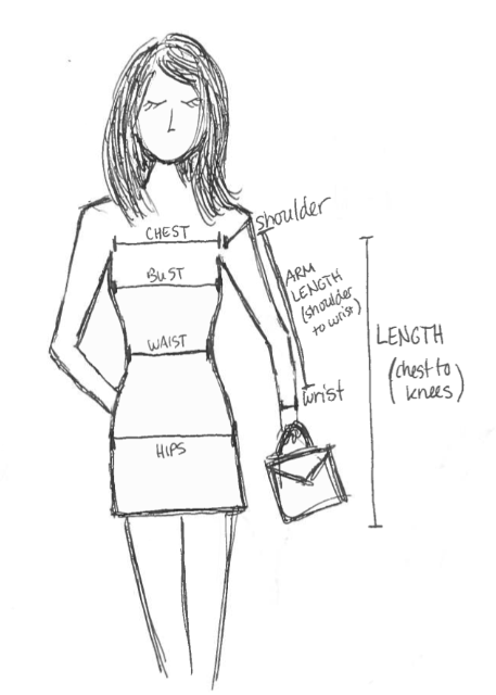 Measurement Guide by Bunny Baubles Blog