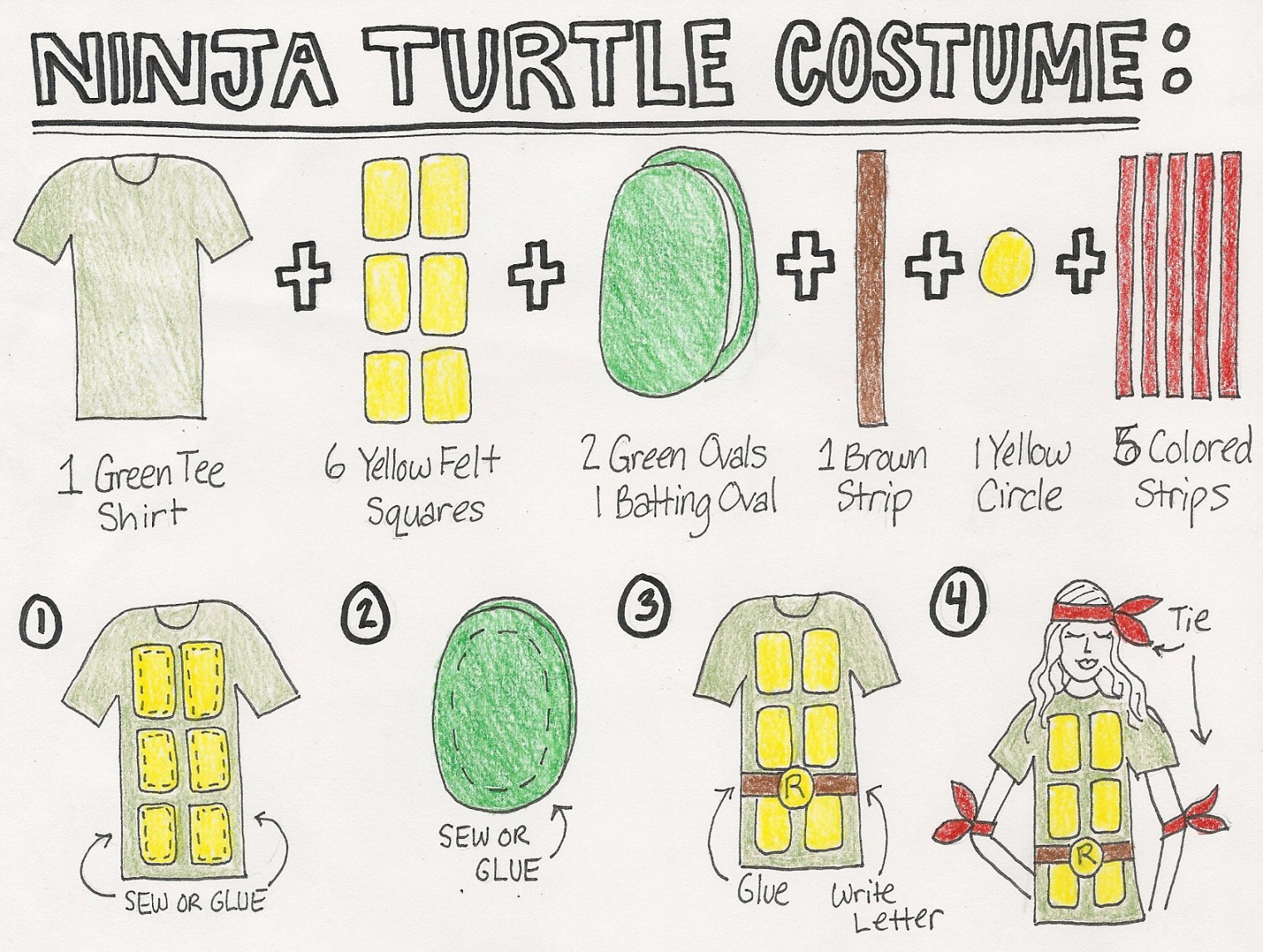 Easy $10 DIY Ninja Turtles Costume – Sew Bake Decorate