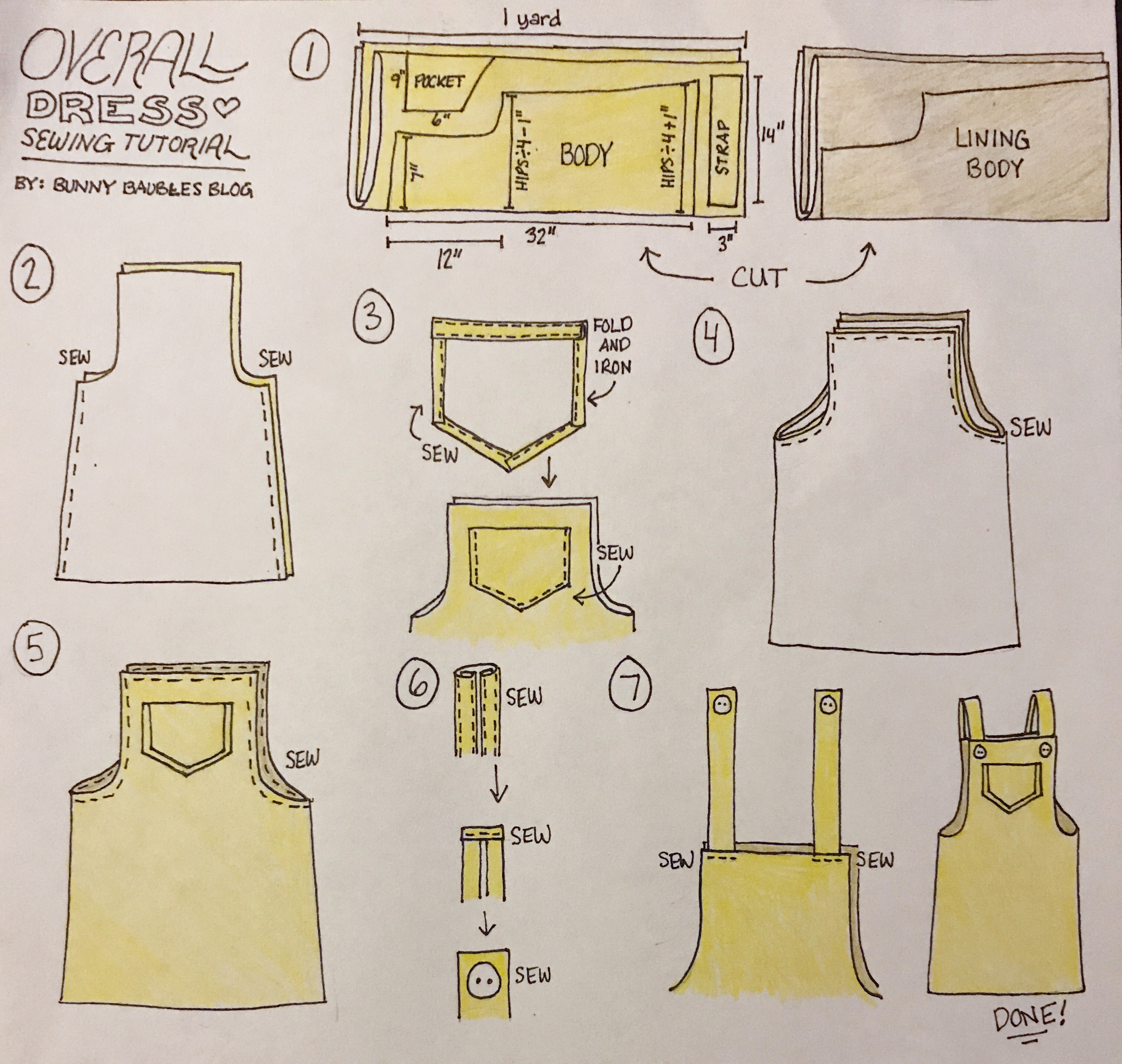 Overall Dress Sewing Tutorial – Sew Bake Decorate